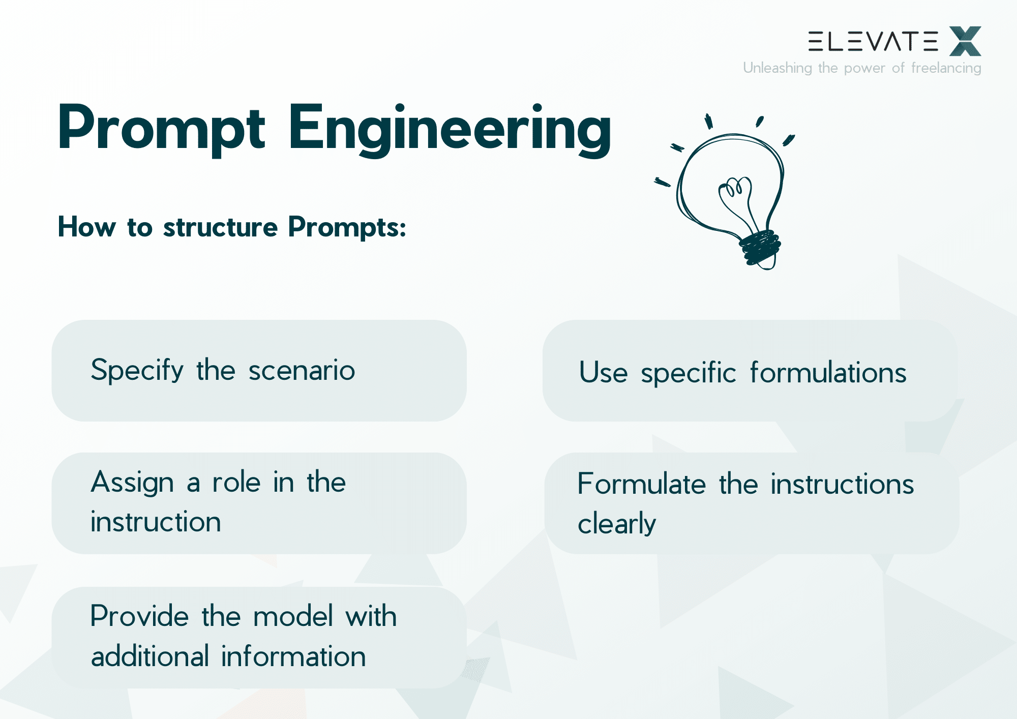 What Is Prompt Engineering Insights Into The Jobs Of Tomorrow