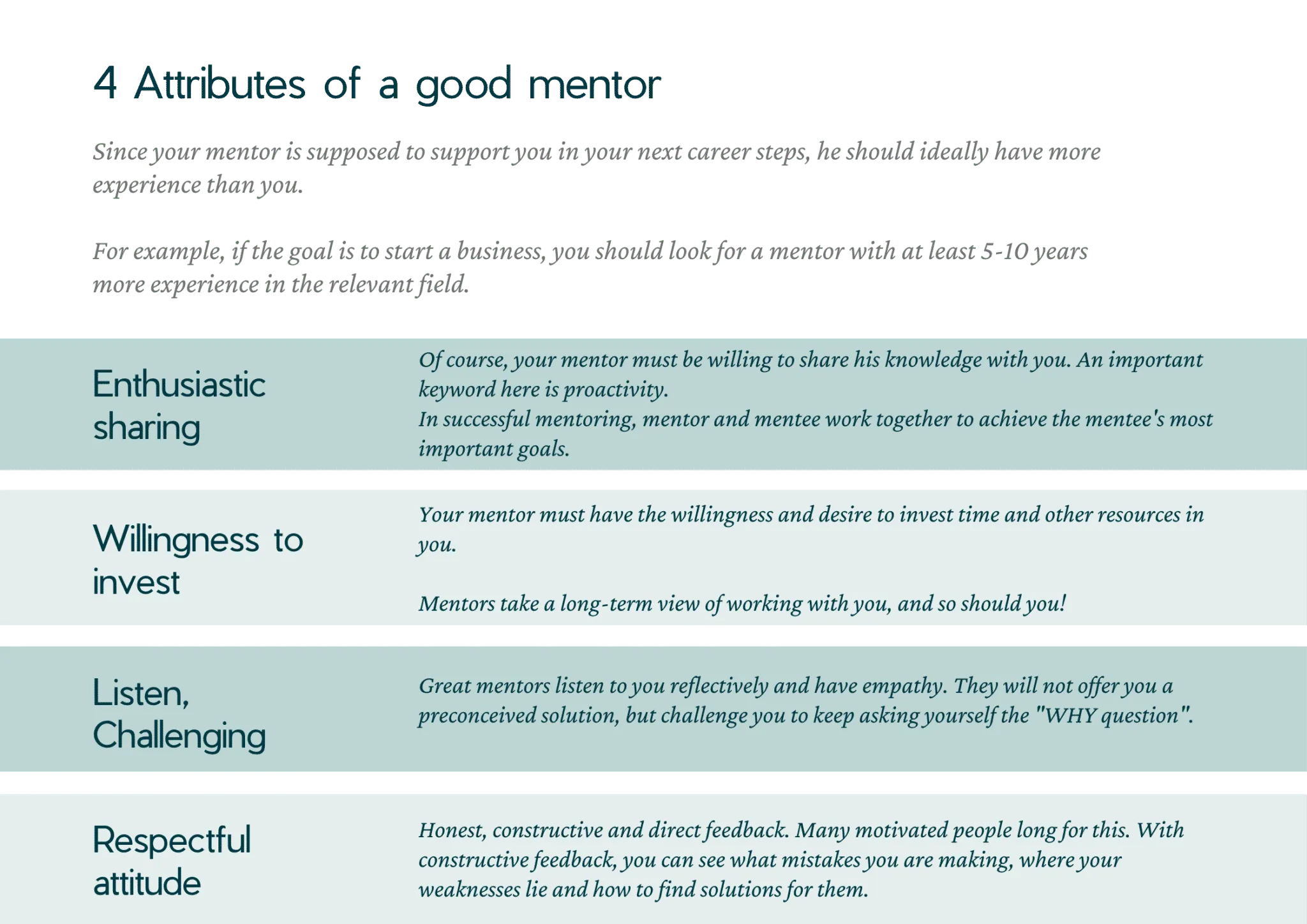 Illustration related to 7 Insights That Make You Want to Find a Mentor Now.