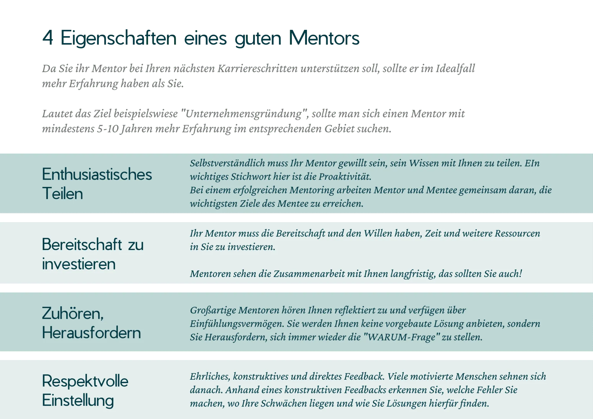 Illustration zum Thema 7 Dinge die ich als Unternehmer wissen sollte.