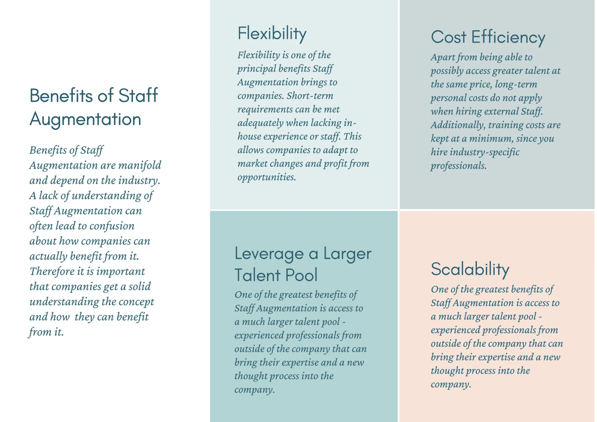 Illustration related to 7 Q&As About Staff Augmentation to Help Businesses Succeed.