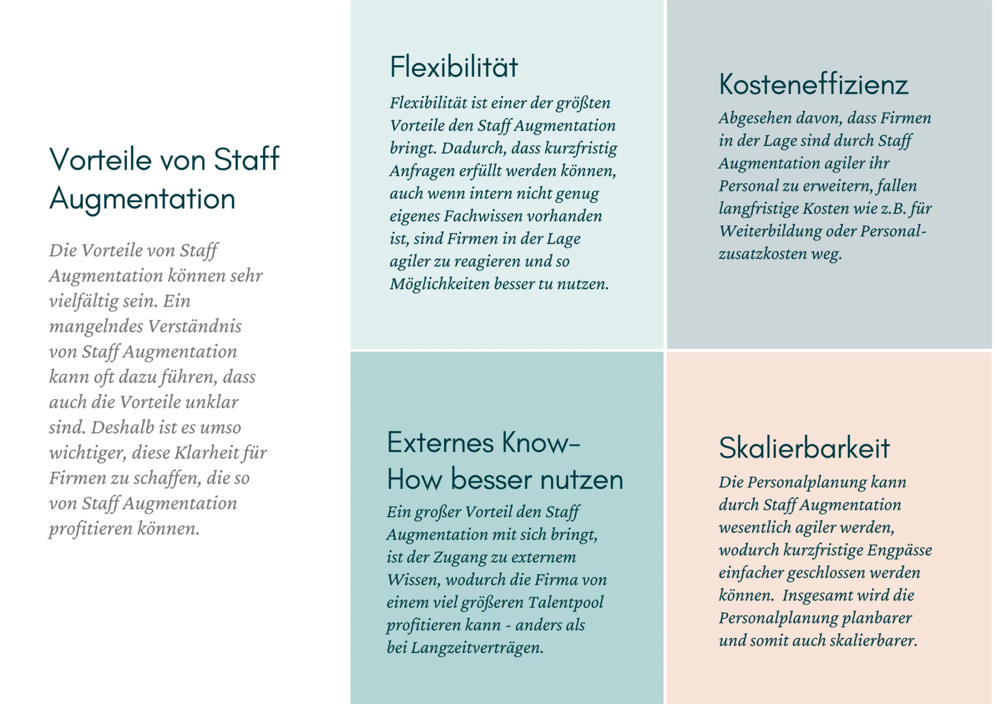 Illustration zum Thema 7 Fragen zu Staff Augmentation für deinen Unternehmenserfolg.