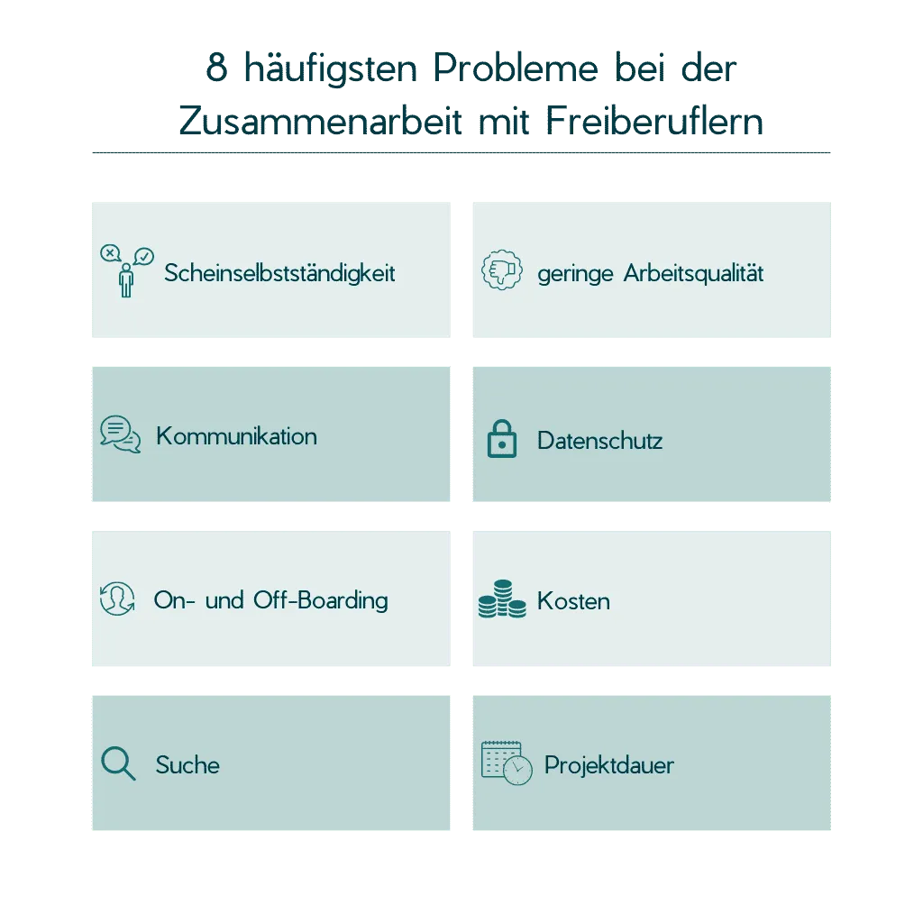 Illustration zum Thema 8 Probleme bei der Zusammenarbeit mit Freiberuflern [+Lösung].