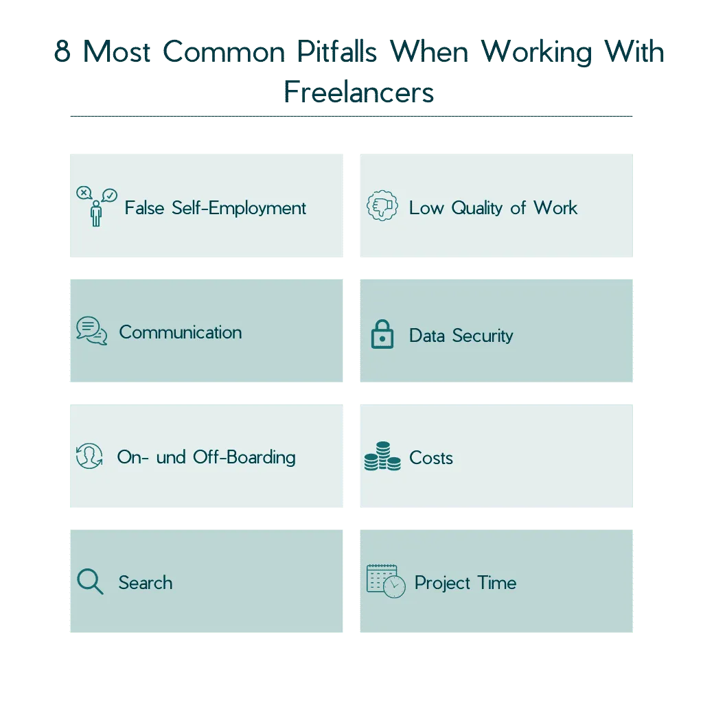 Image related to the article about Top8 Problems When Working With Freelancers [+Solution].