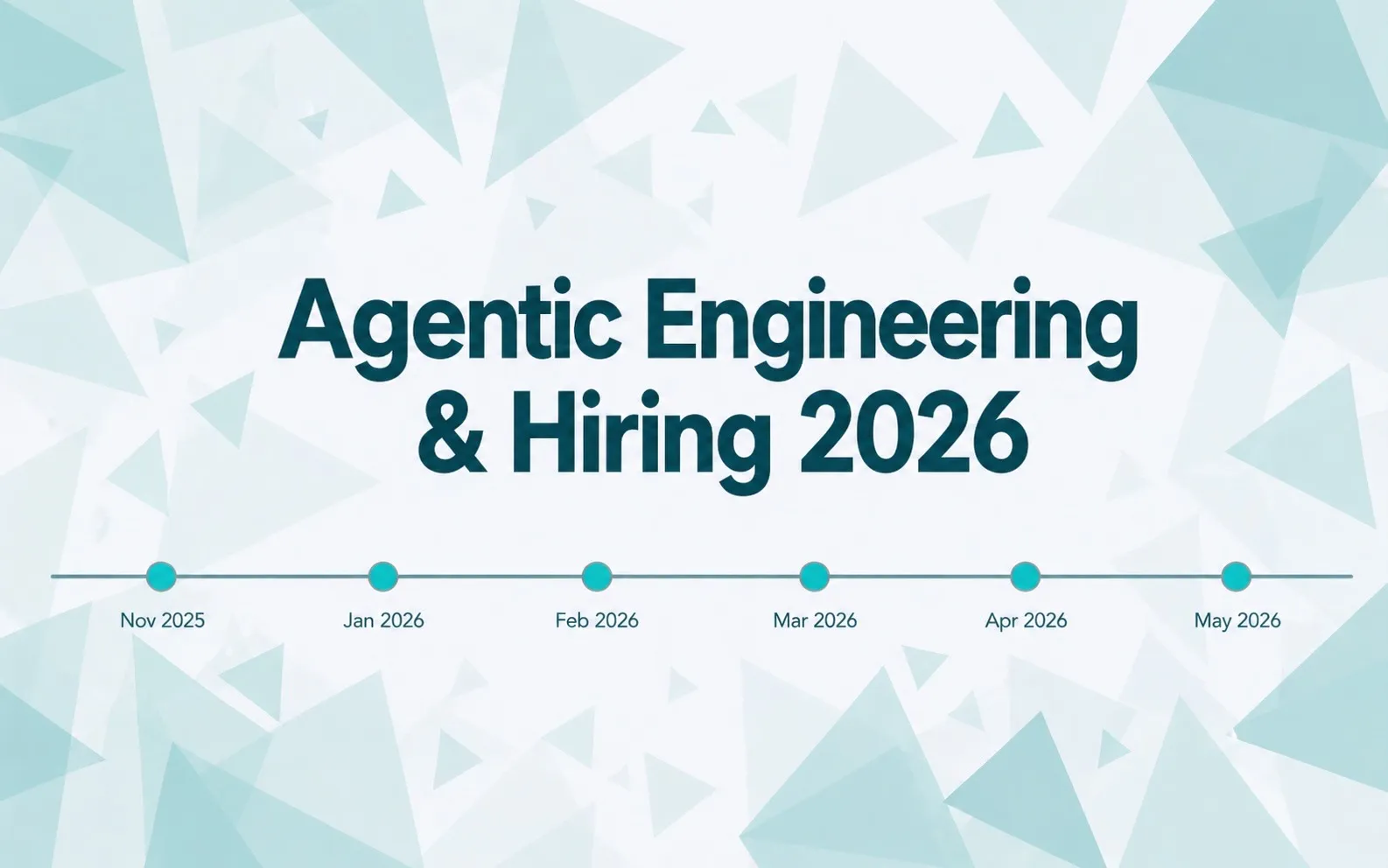 Agentic Engineering & Hiring 2026 — was sich verändert hat