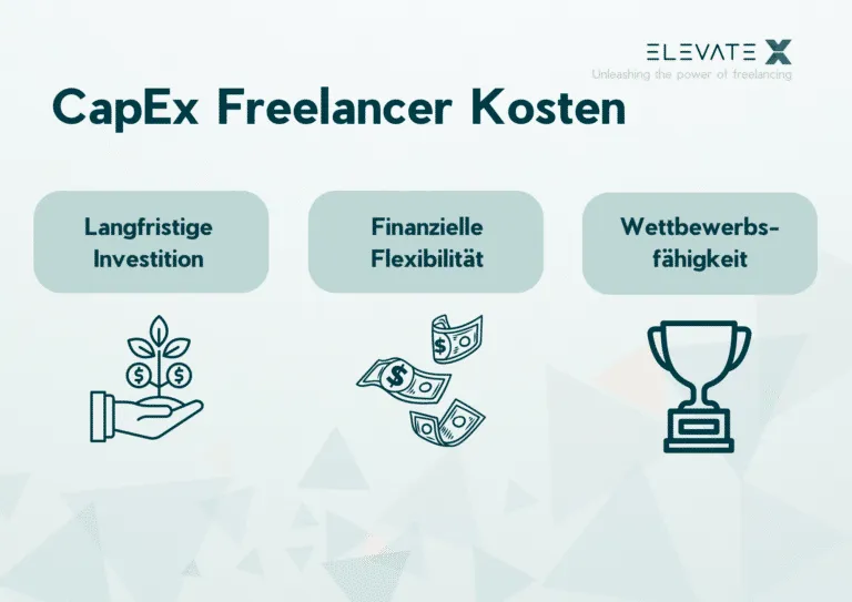 CapEx vs. OpEx: Freelancerkosten aus einer anderen Perspektive betrachten