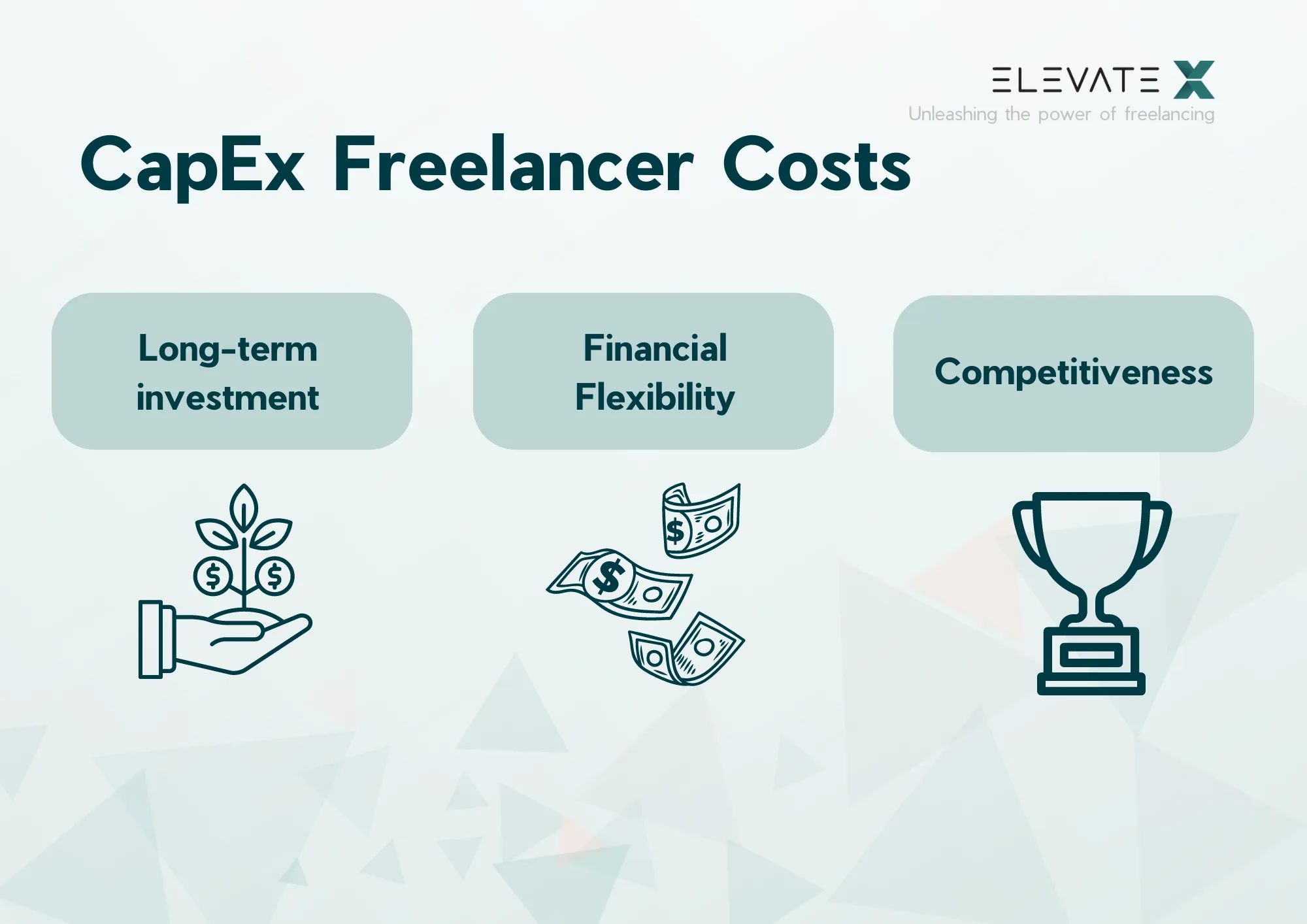 Image related to the article about Rethinking Freelancer Costs.