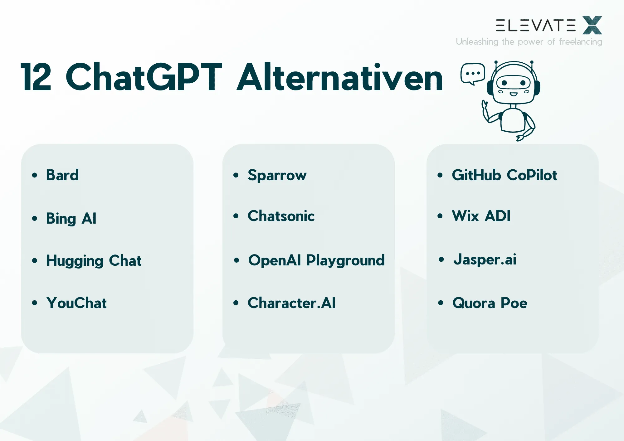 Illustration zum Thema Die 12 besten ChatGPT Alternativen in 2024.