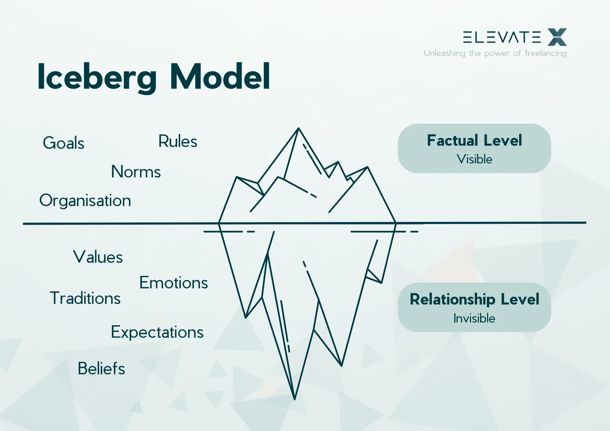 Image related to the article about What Is It and What Role Does It Play.