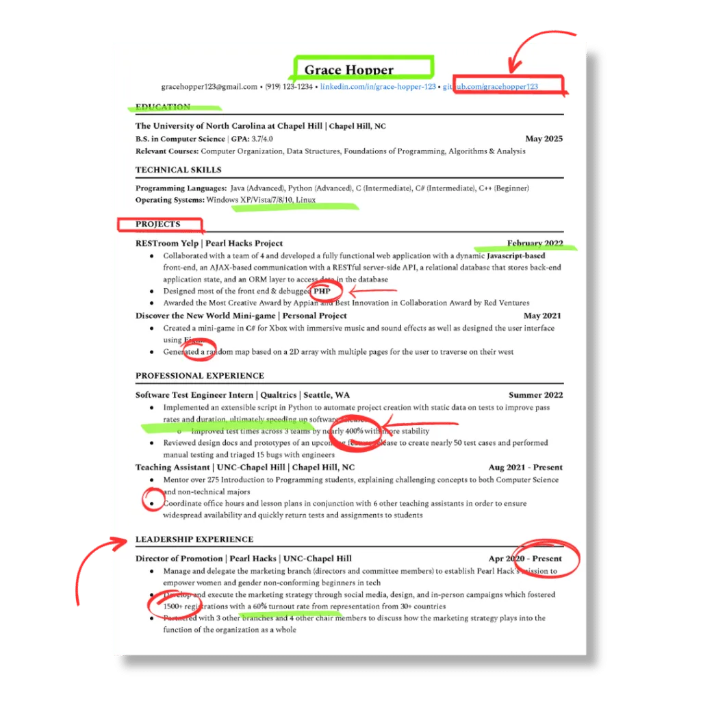 Example CV with expert review highlights showing how ElevateX feedback improves your resume