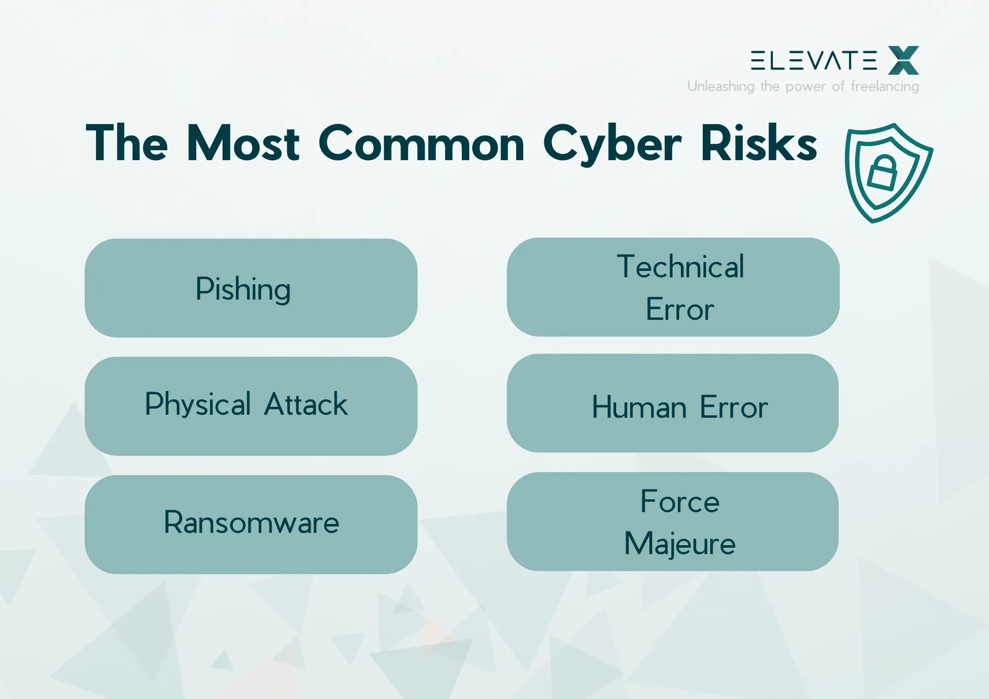 Image related to the article about The Most Dangerous Cyber Risks for Businesses.