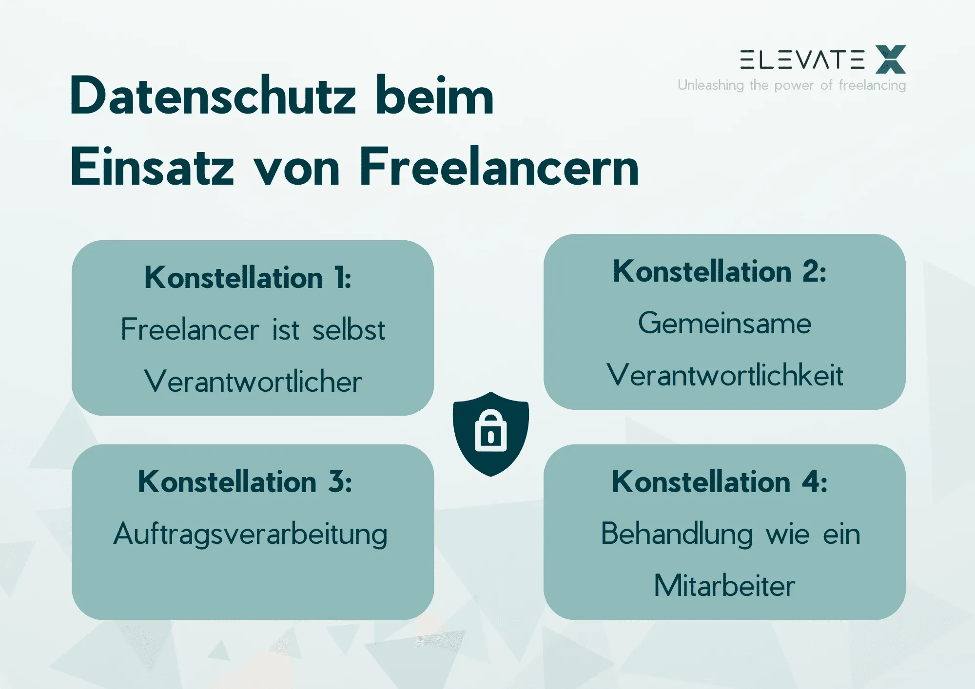 Bild zum Thema Das gibt es zu beachten.