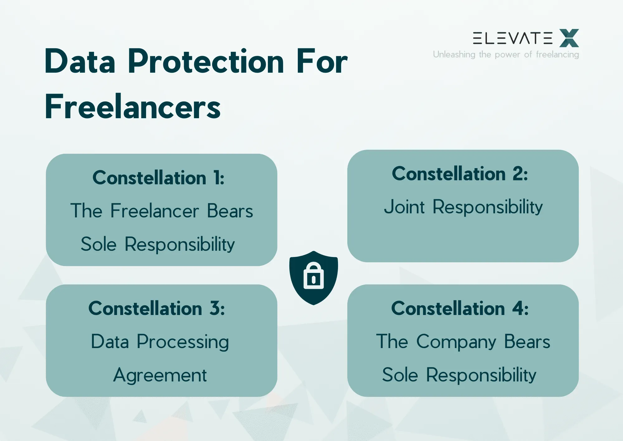 Image related to the article about What You Need to Consider.