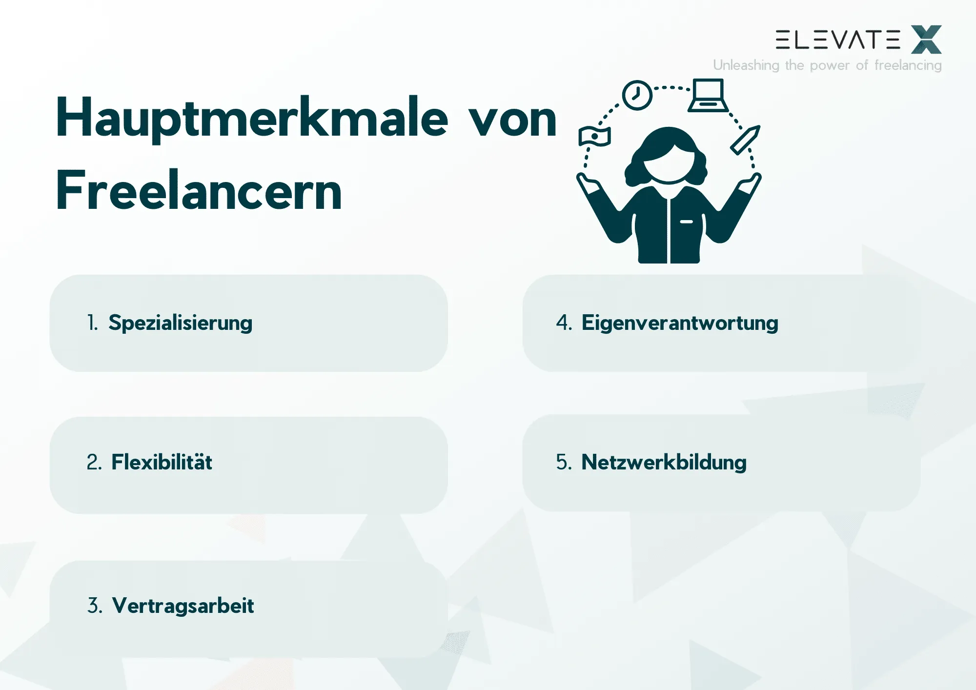 Bild zum Thema Der Unterschied zwischen Freelancer und Freiberufler.