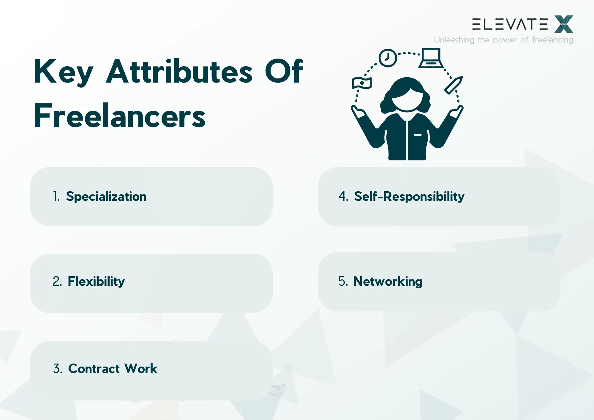 Illustration related to Difference between Freelancer and Free Employee.