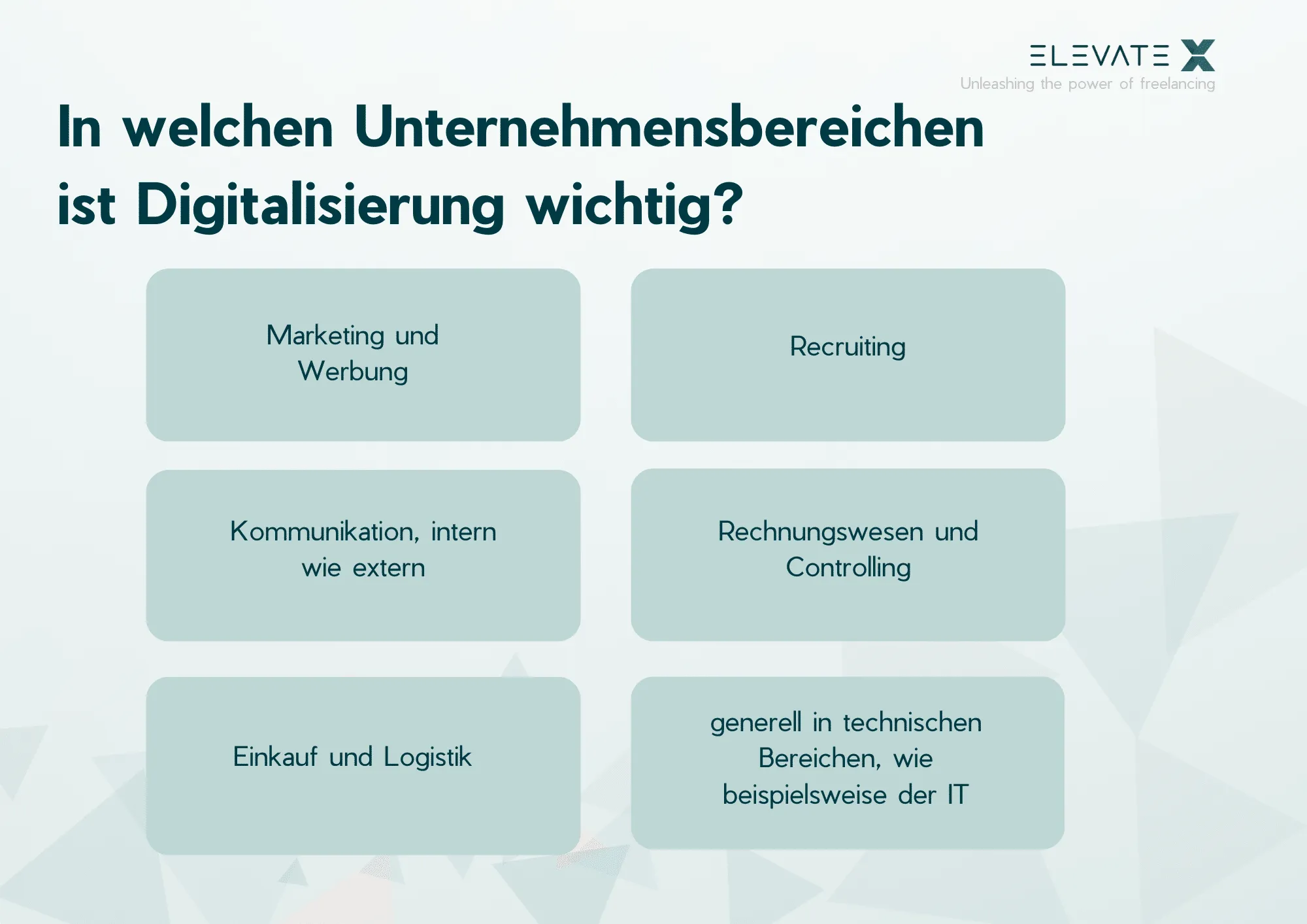 Illustration zum Thema Wandel durch Fortschritt.
