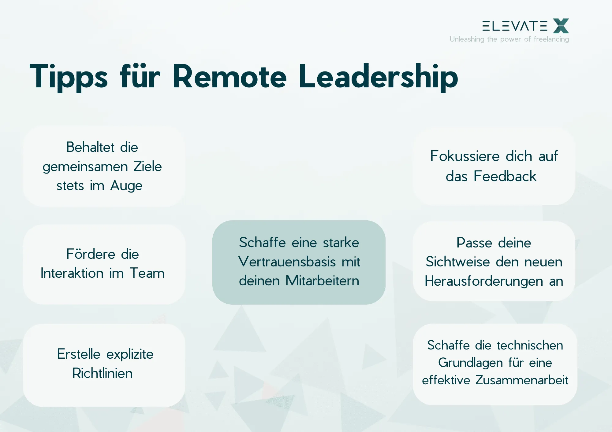 Illustration zum Thema So klappt es mit Remote Leadership wirklich.