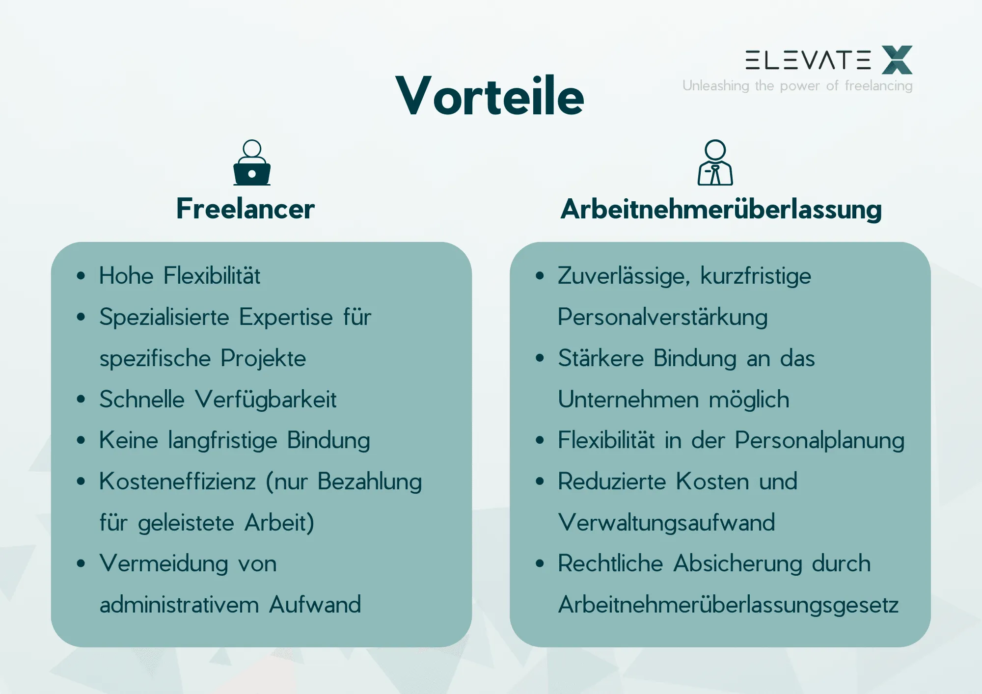 Bild zum Thema Wann lohnt sich Arbeitnehmerüberlassung und wann Freelancer.