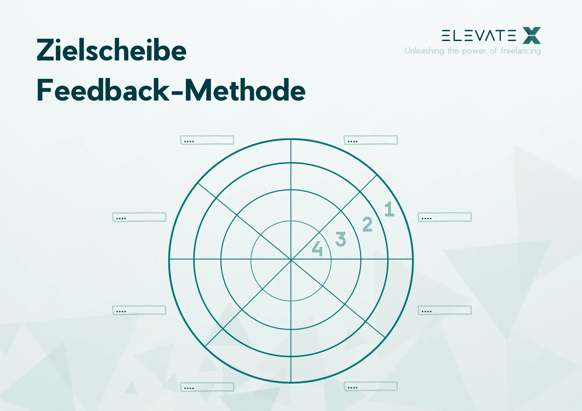 Bild zum Thema 6 Feedback-Methoden für effektivere Kommunikation.