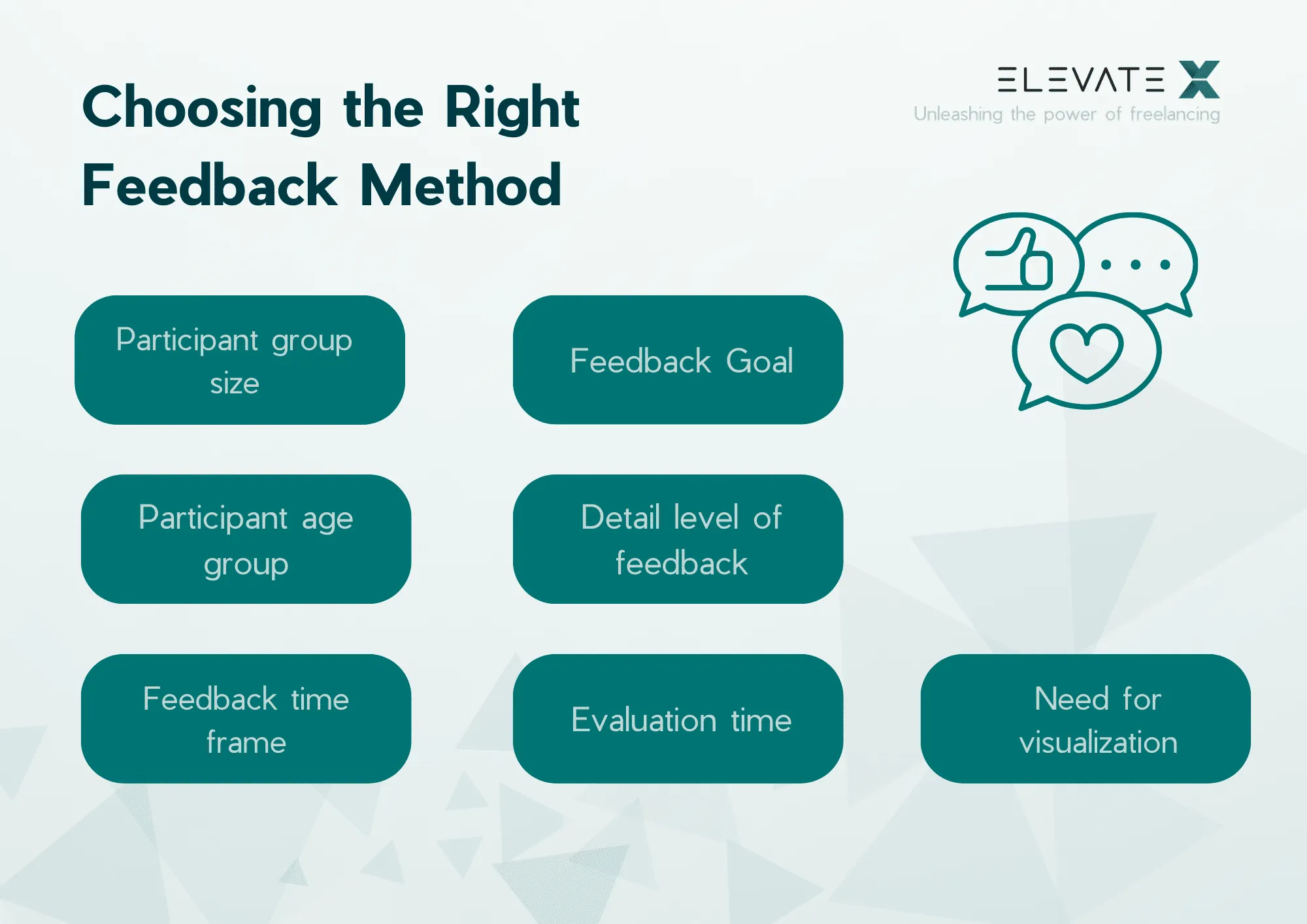 Image related to the article about 6 Feedback Methods for More Effective Communication.