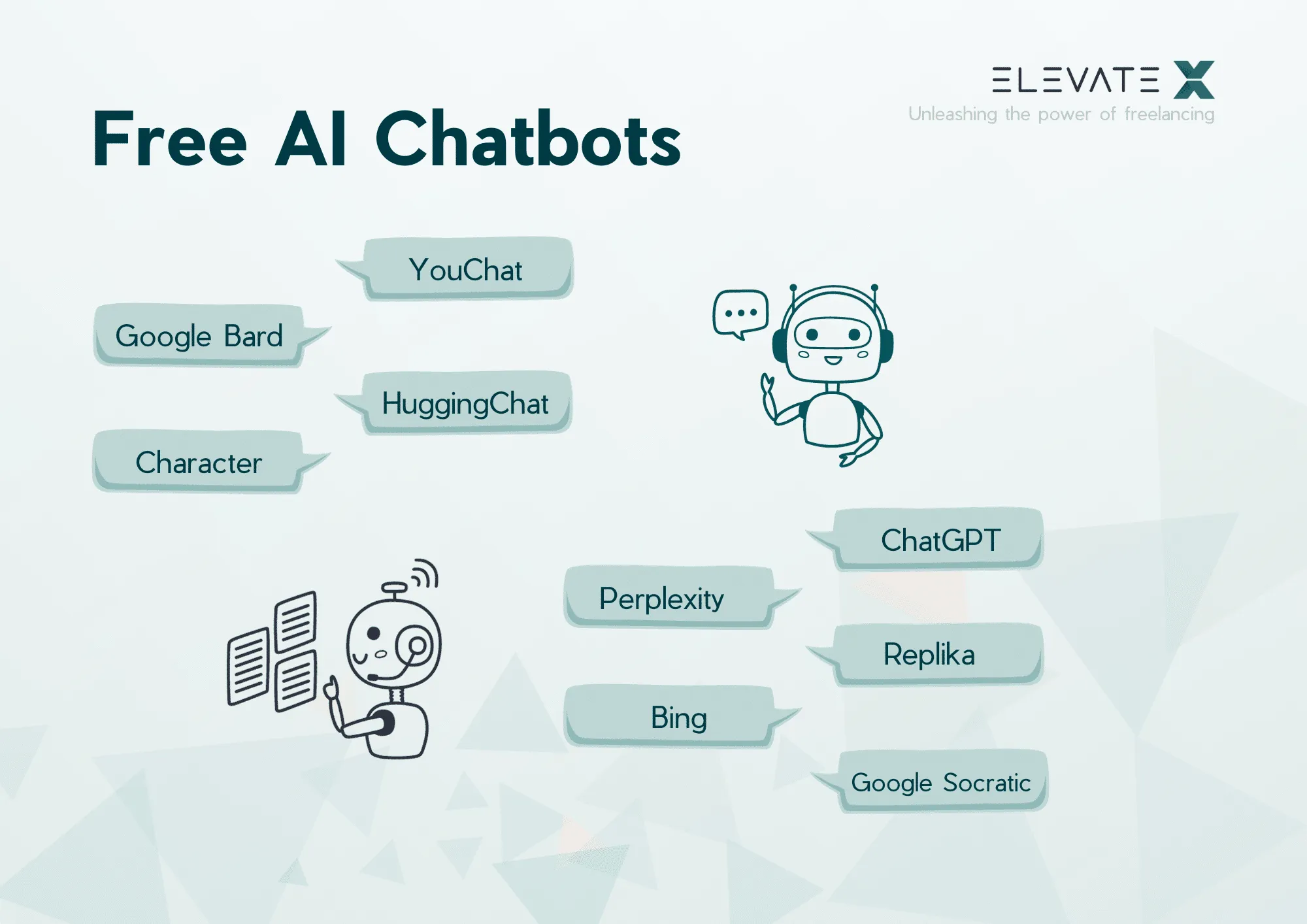 Image related to the article about The 9 Best Free AI Chatbots.