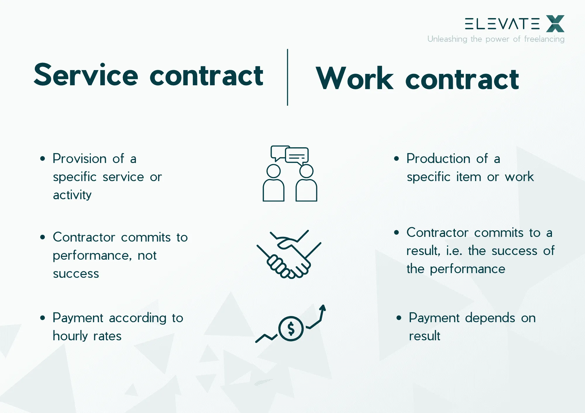 Illustration related to The Ultimate Guide for Companies.
