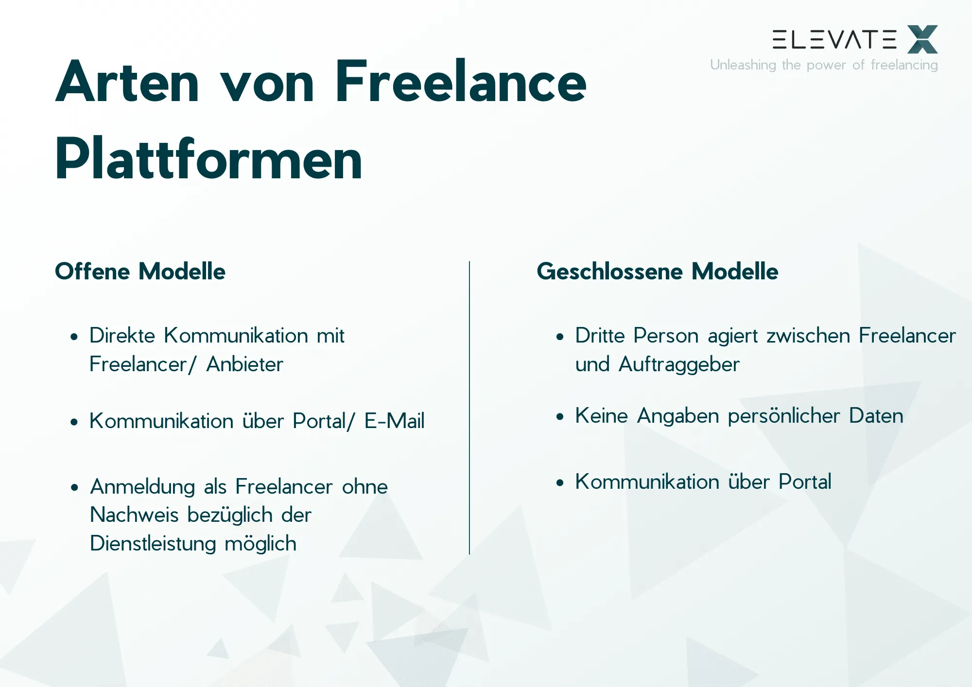 Bild zum Thema Die Top 5 Freelance Plattformen [2024].