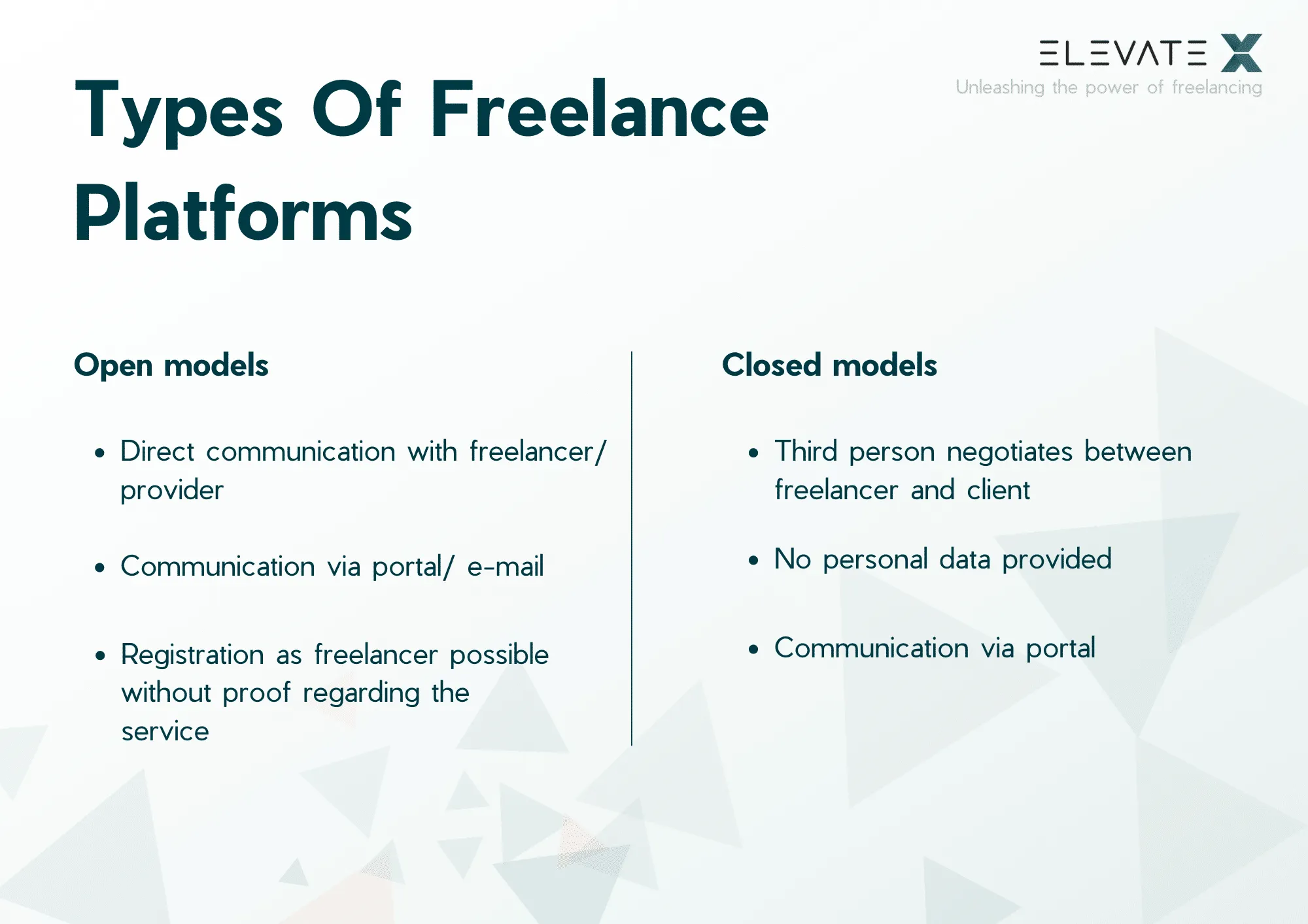 Image related to the article about Top 5 Freelance Platforms [Update 2024].