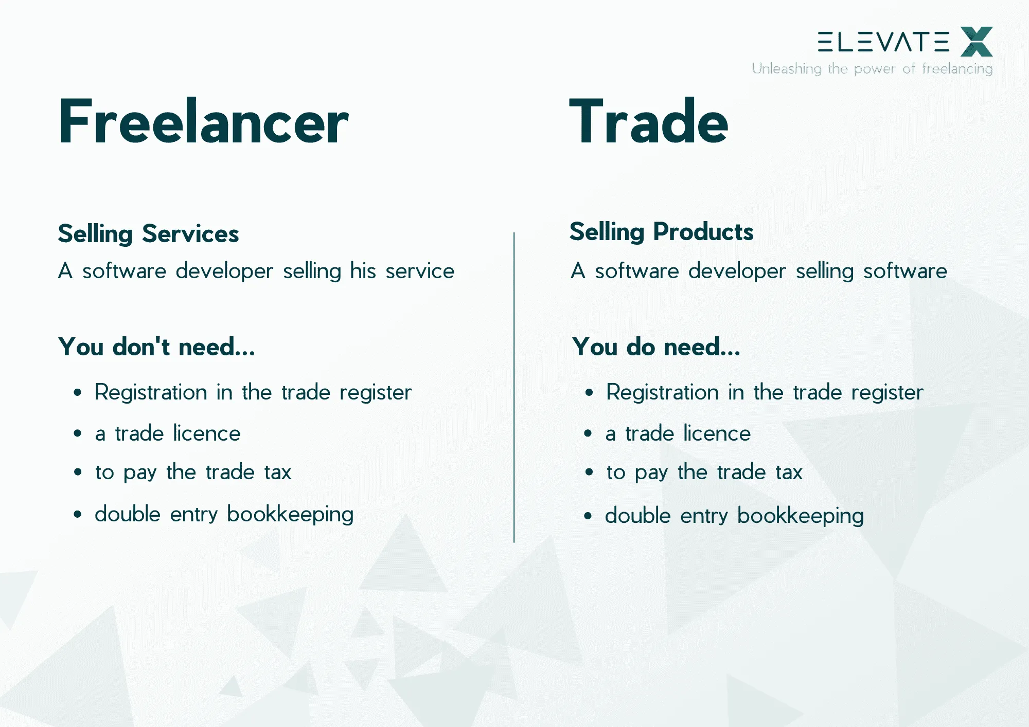 Image related to the article about A How-To Guide.