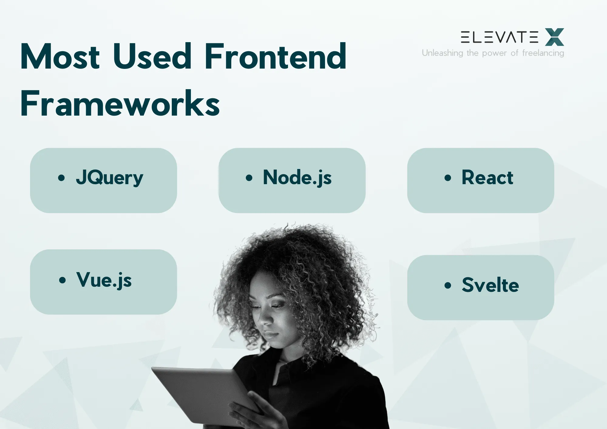 Diagram illustrating IT, Software Development & Technology.