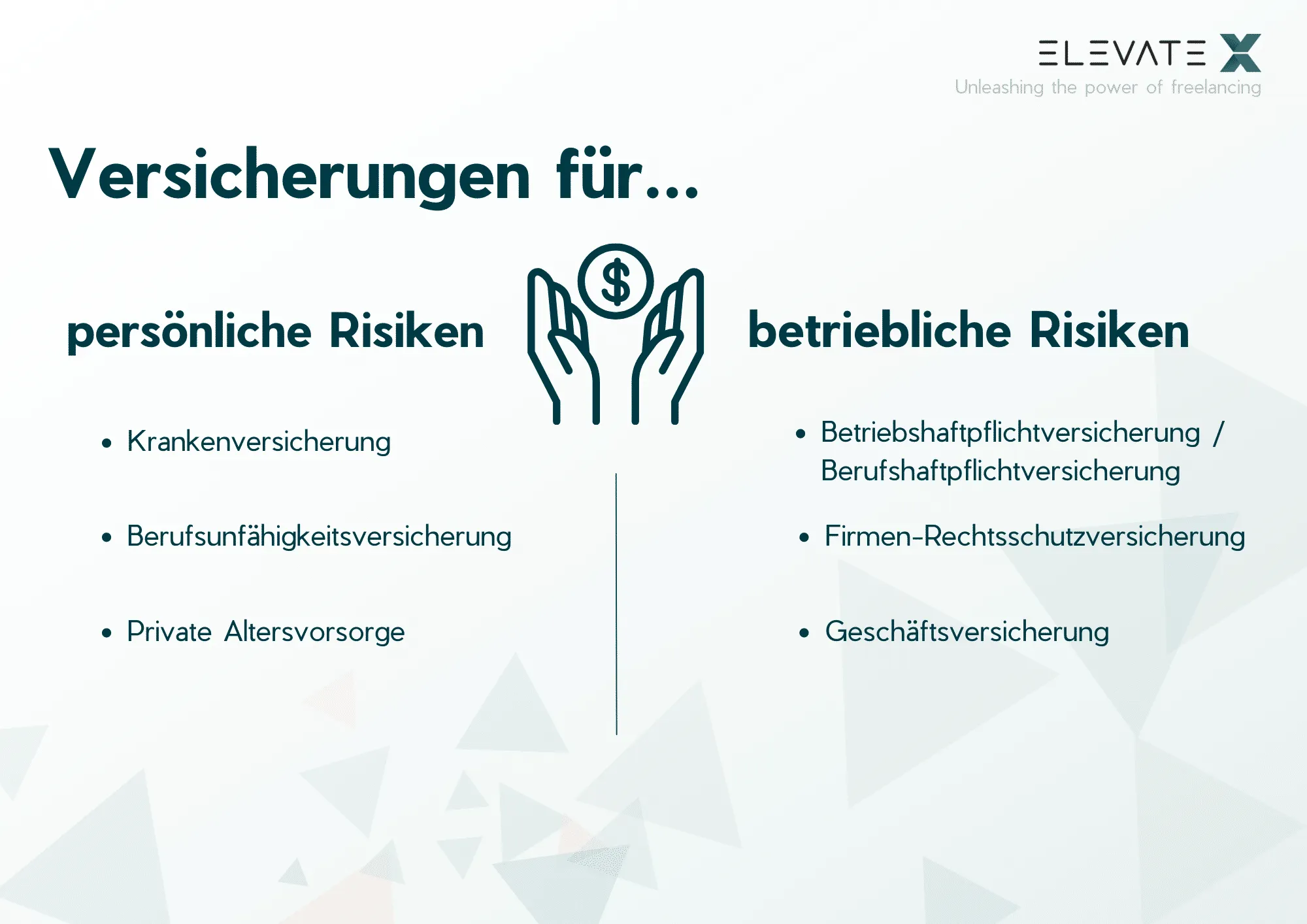 Illustration zum Thema Diese Versicherung für Selbstständige brauchst du als Freelancer.