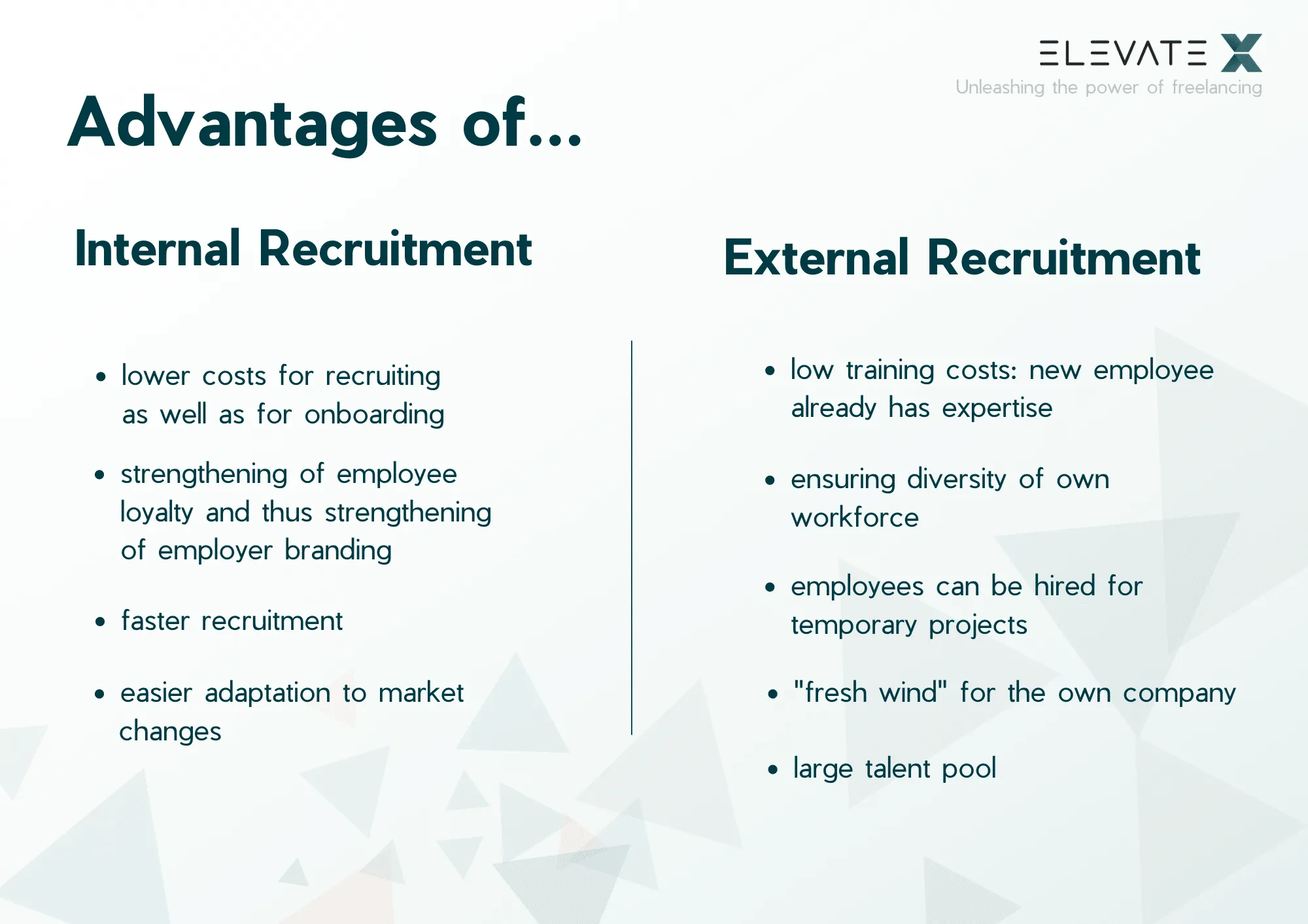 Image related to the article about Direct Comparison.