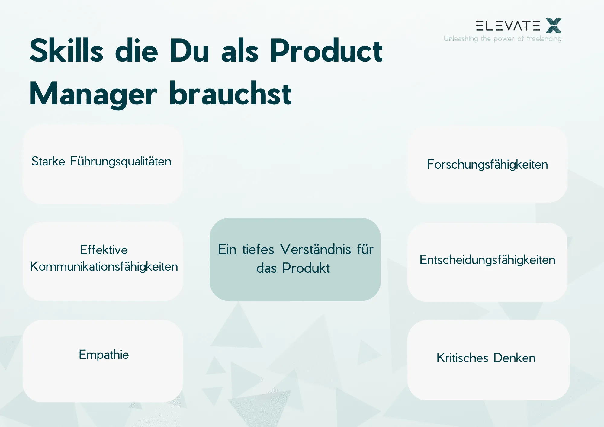 Illustration zum Thema Beide Rollen im Vergleich.