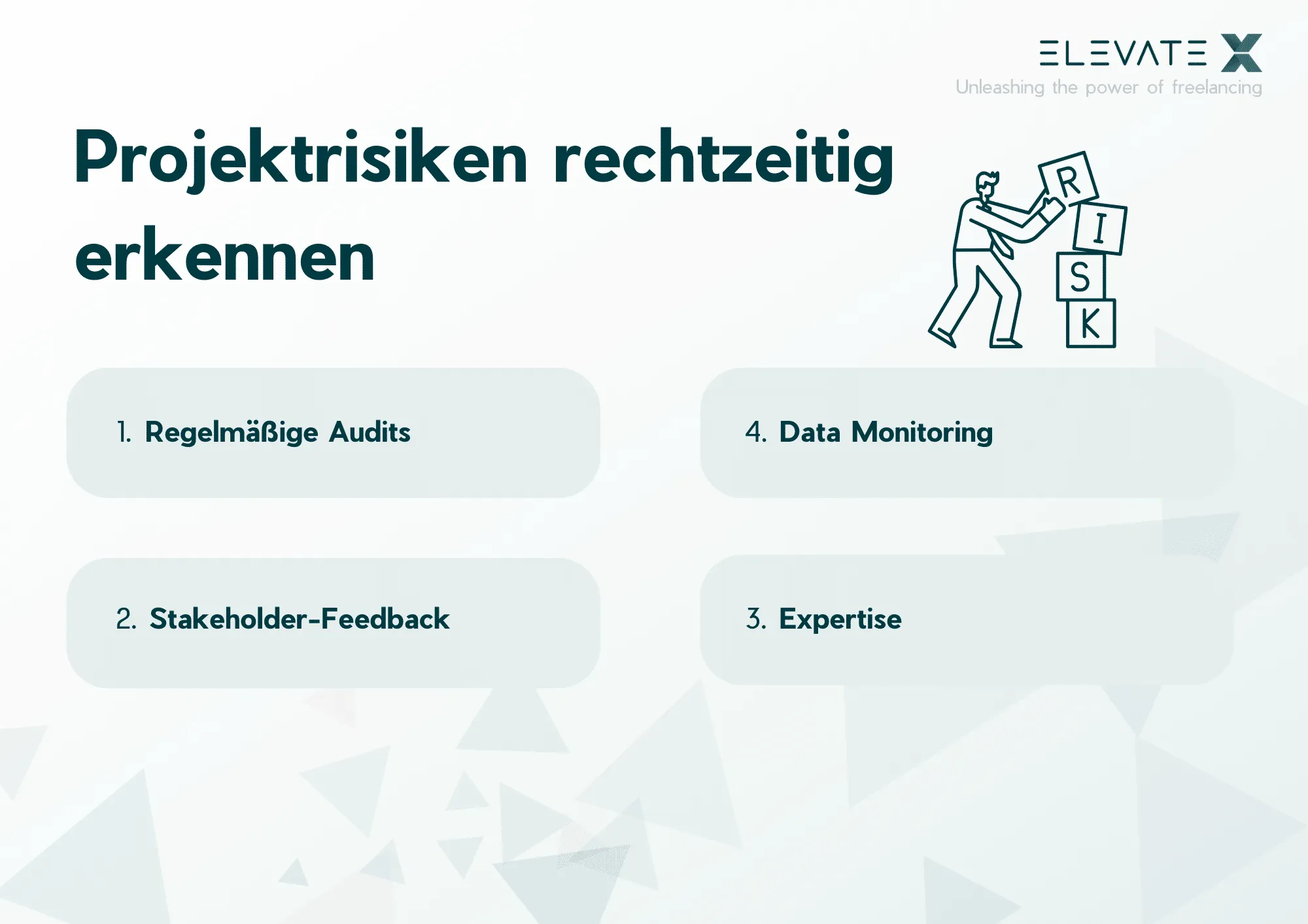 Bild zum Thema Projektrisiken mit dem richtigen Projektmanagement erkennen.