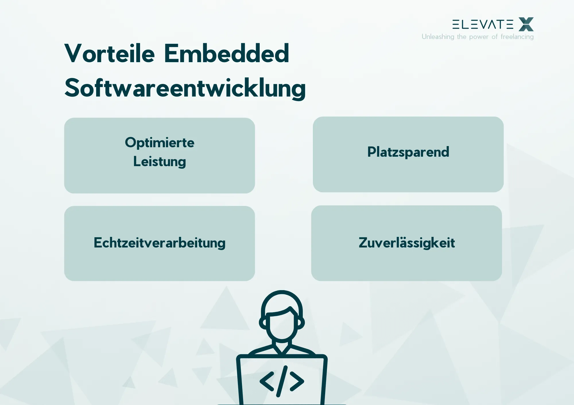 Bild zum Thema Reguläre vs. Embedded Softwareentwicklung.