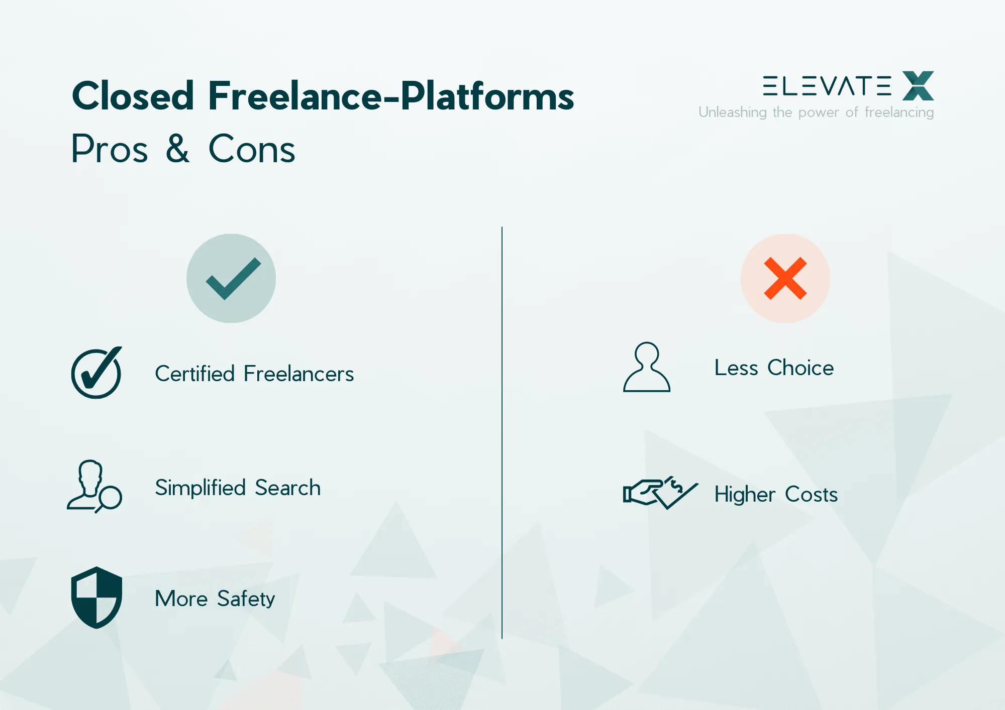 Illustration related to The Best Freelancer Websites to Hire Freelancers in 2024.