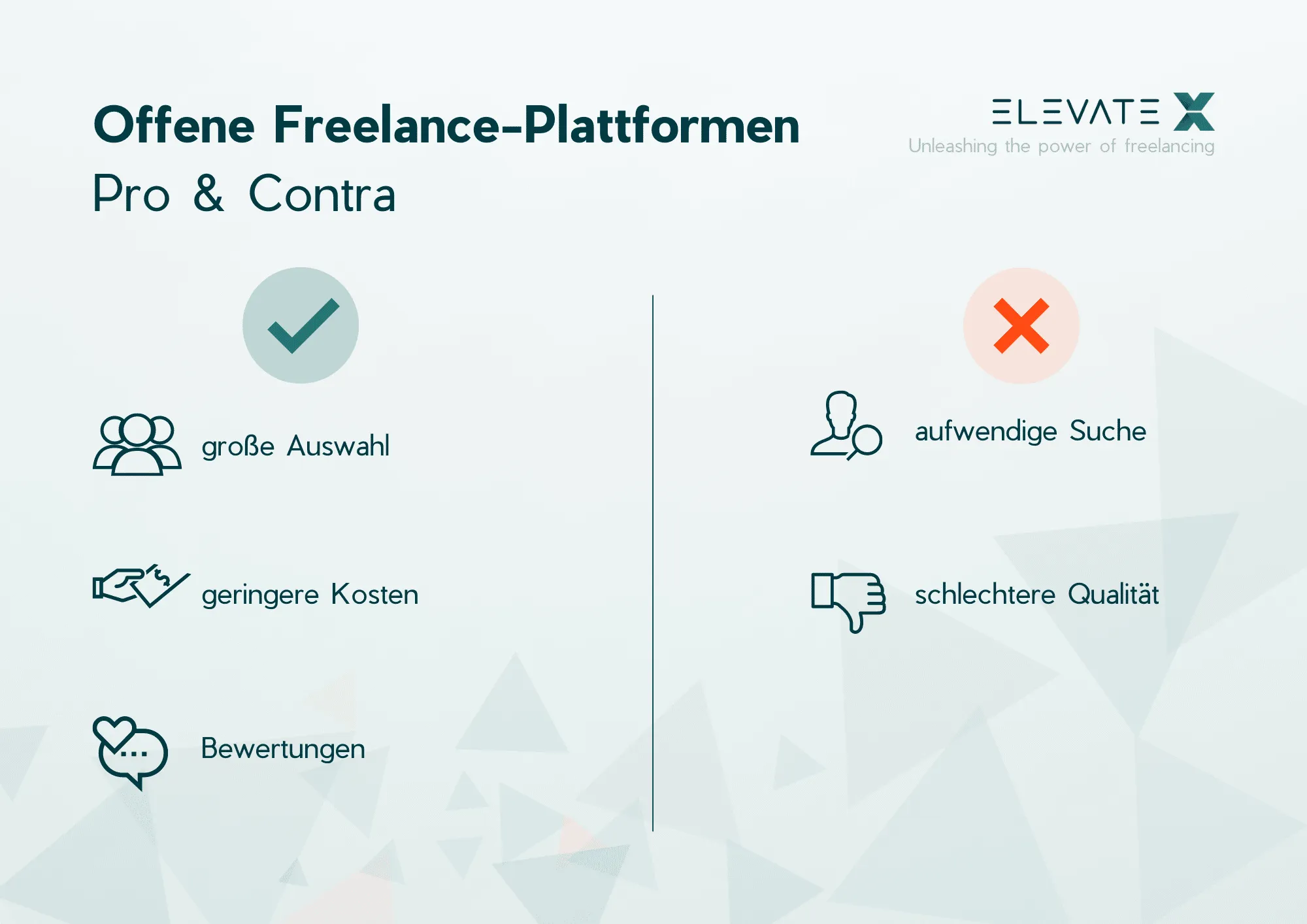 Illustration zum Thema Die besten Freelance Webseiten um Freiberufler zu finden in 2024.