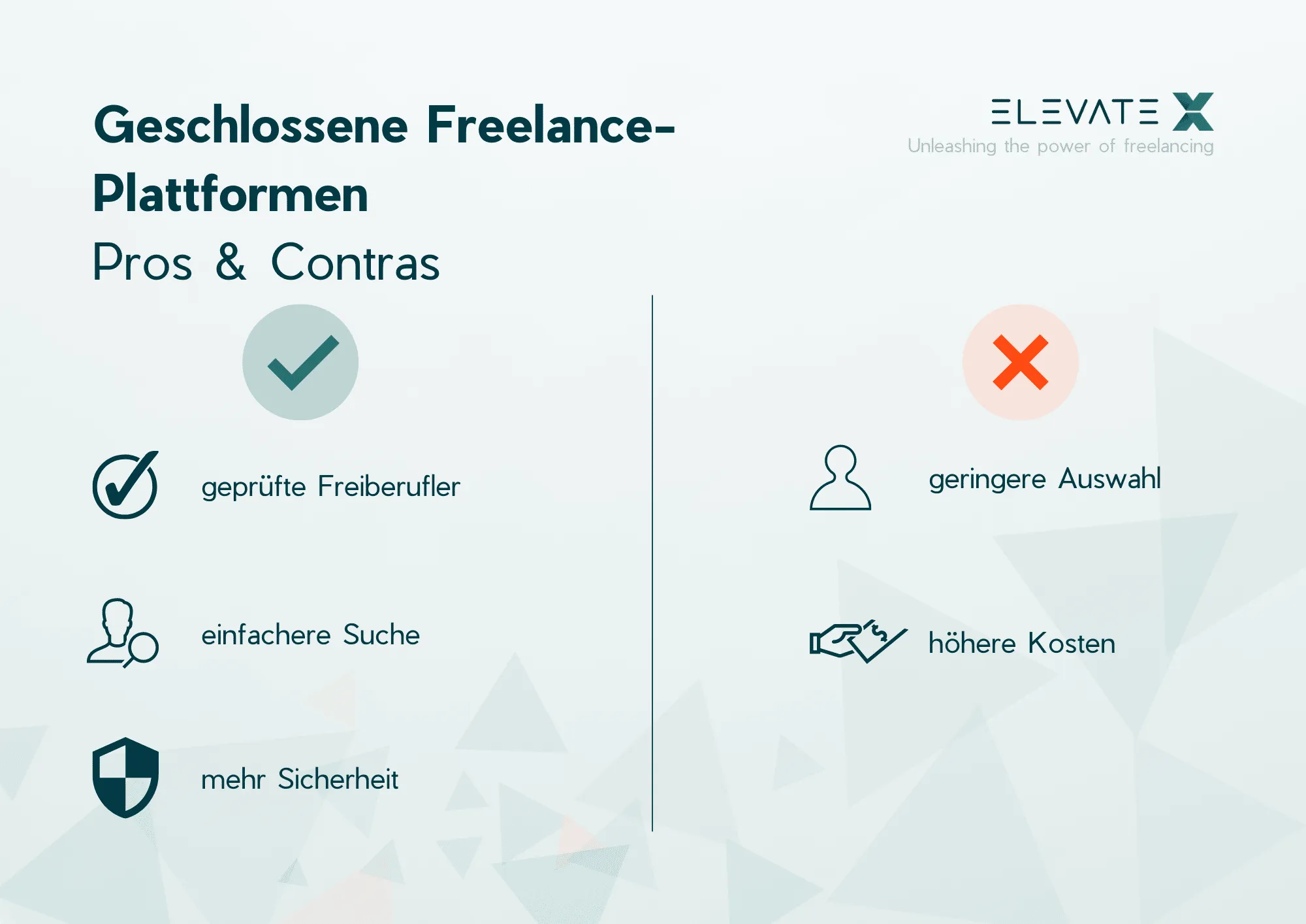 Illustration zum Thema Die besten Freelance Webseiten um Freiberufler zu finden in 2024.