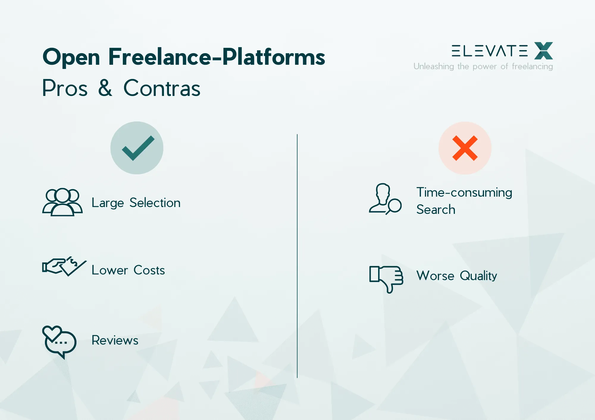 Illustration related to The Best Freelancer Websites to Hire Freelancers in 2024.