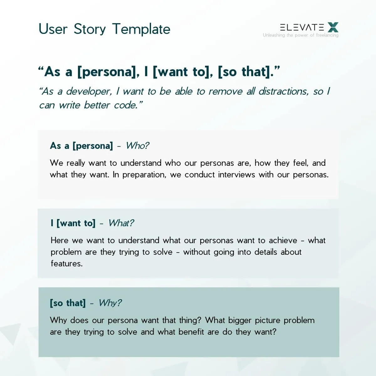 Image related to the article about What Is a User Story.