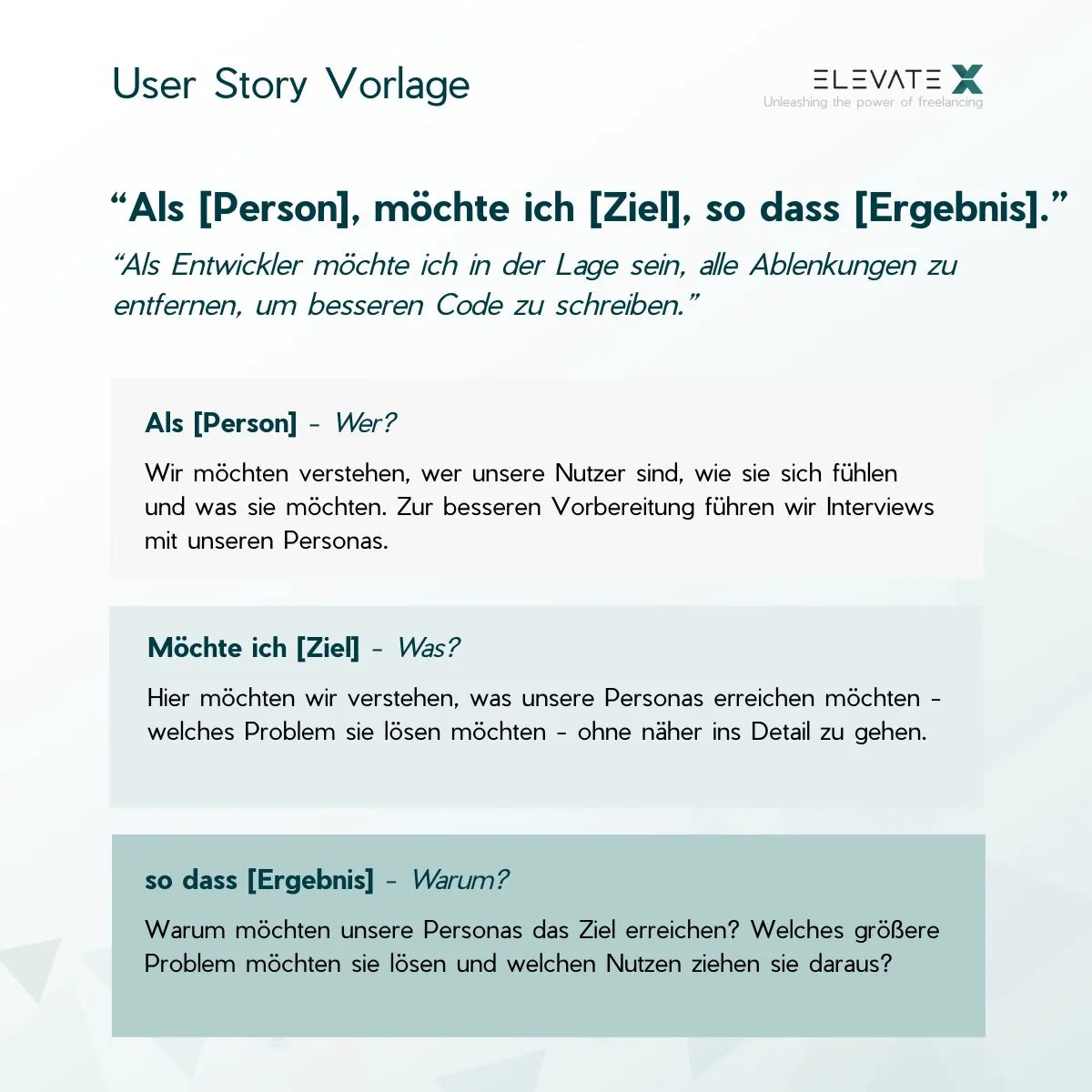 Bild zum Thema Was ist eine User Story.