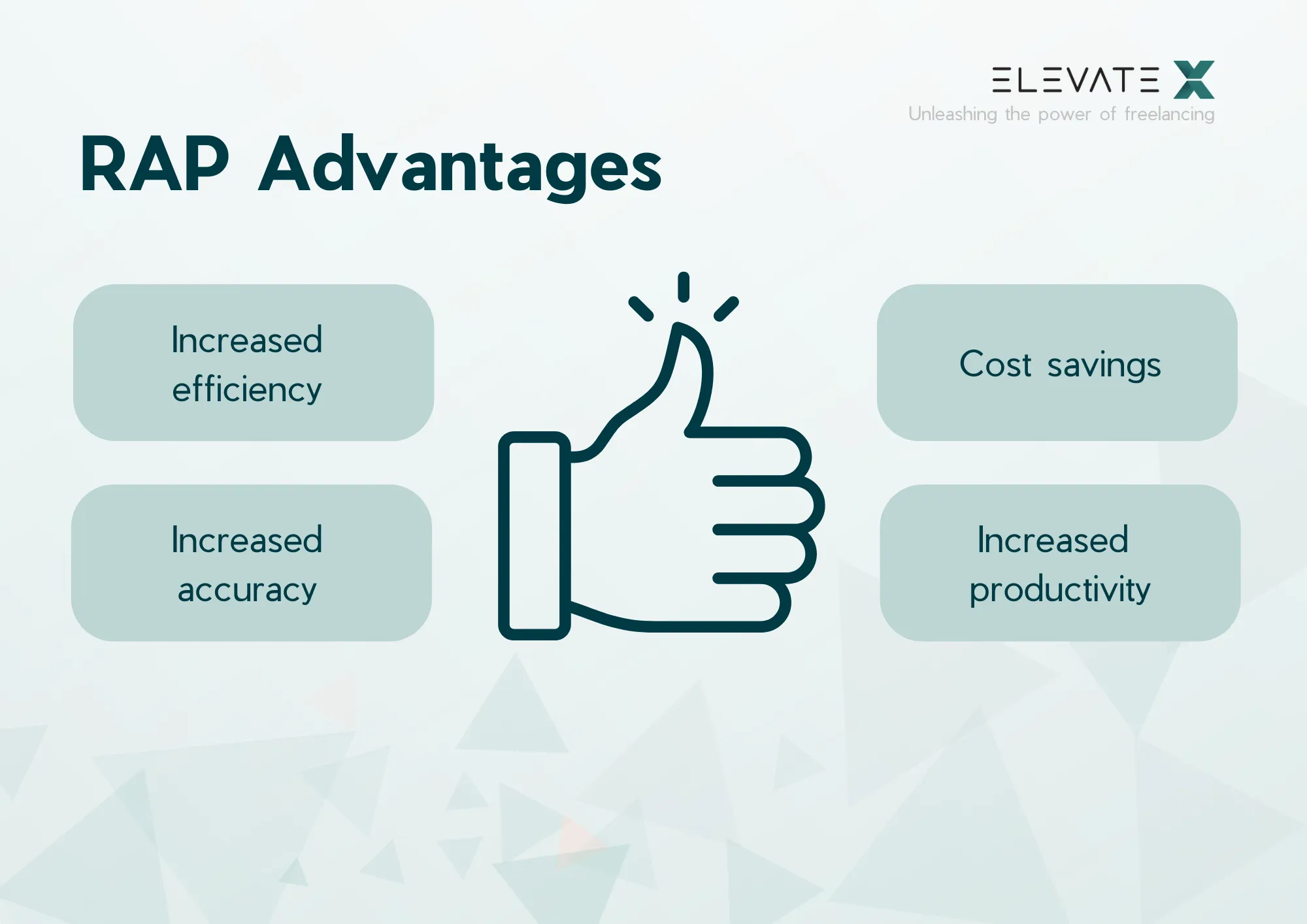Image related to the article about What is Robotic Process Automation .