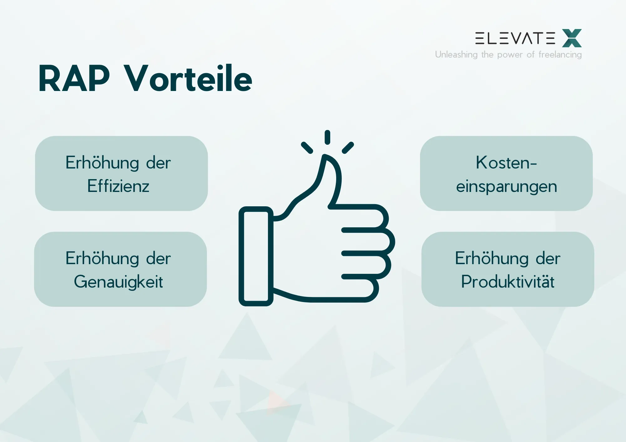 Bild zum Thema Was ist Robotic Process Automation .