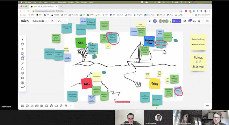 Team Retrospective at ElevateX