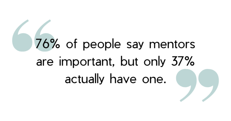 76% of people say mentors are important, but only 37% actually have one.