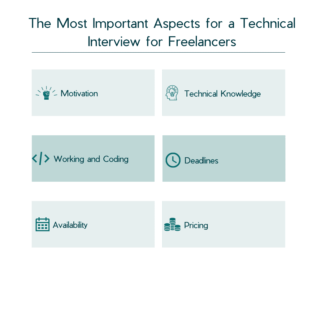 The Most Important Aspects for a Technical Interview for Freelancers