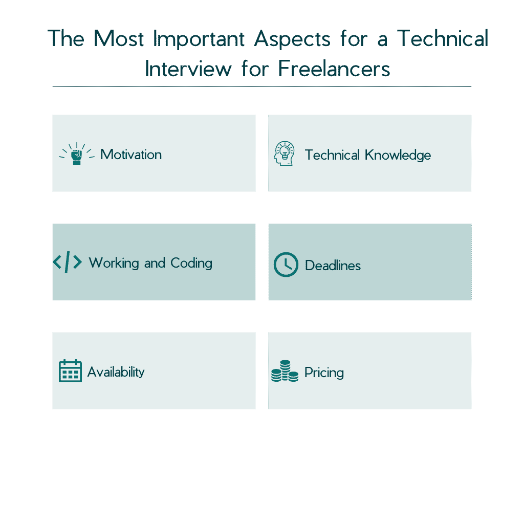 how-to-best-prepare-for-a-technical-interview-as-a-freelancer