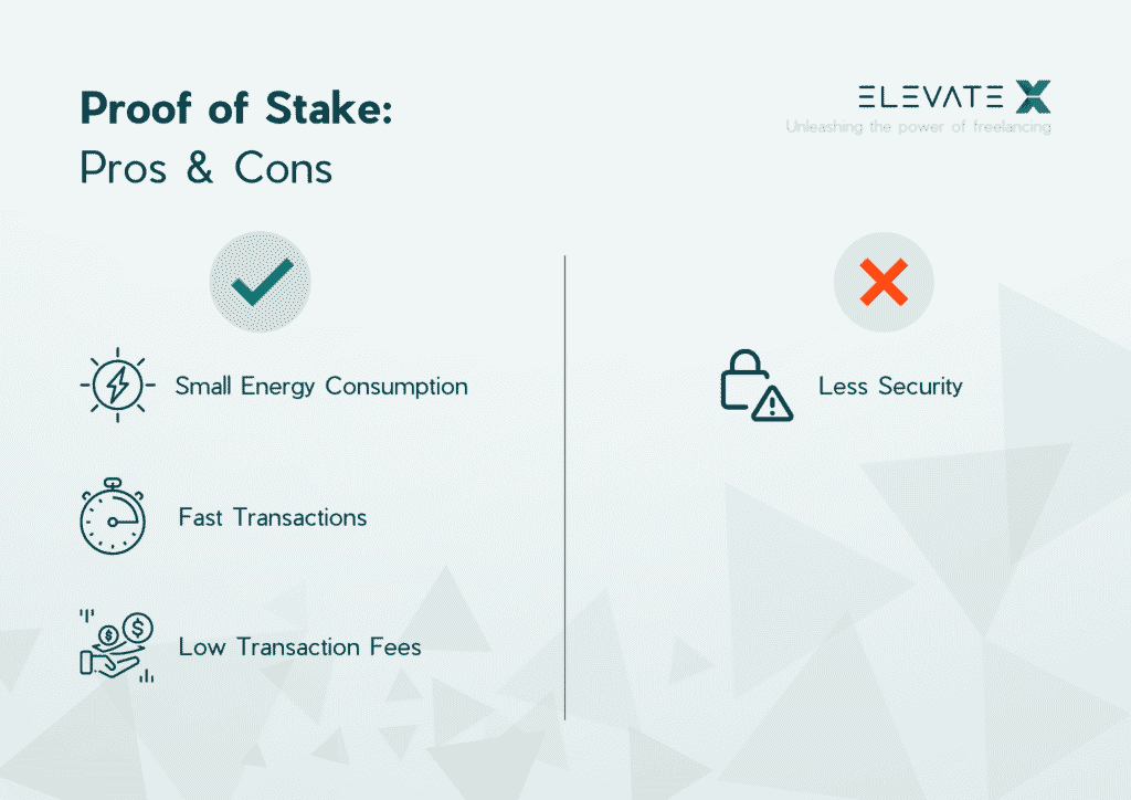 Proof of Stake Pros and Cons