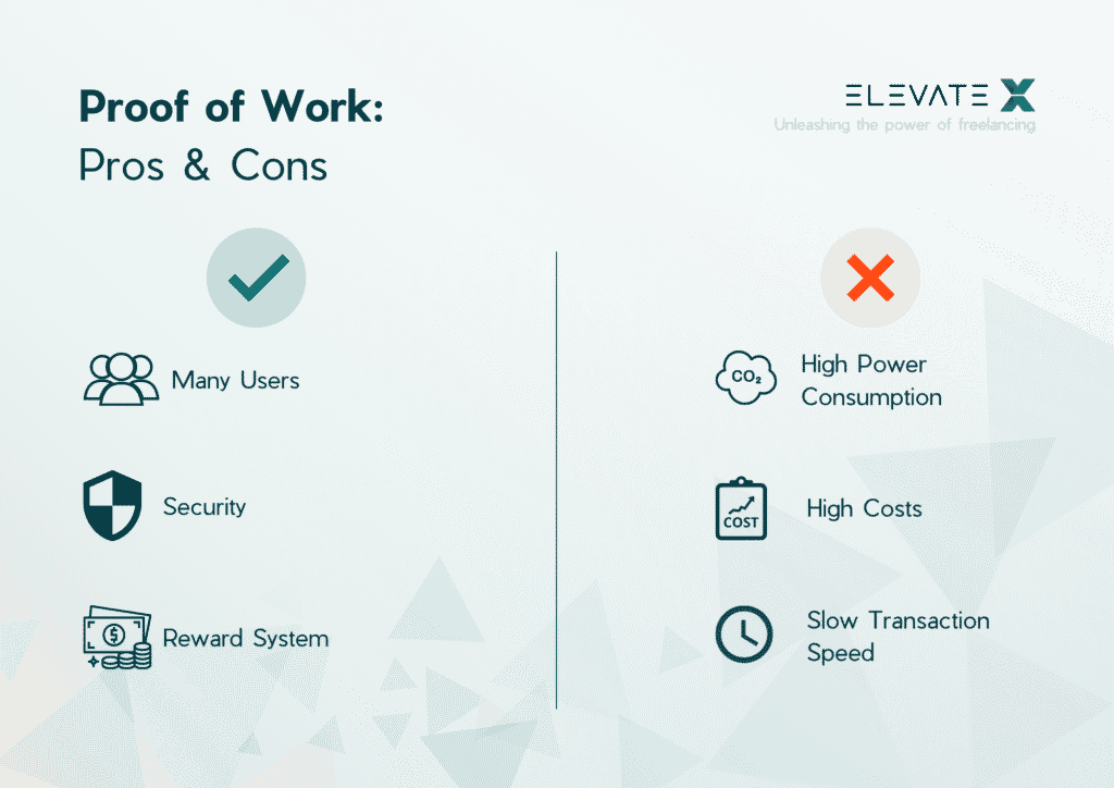 Proof of Work Pros and Cons