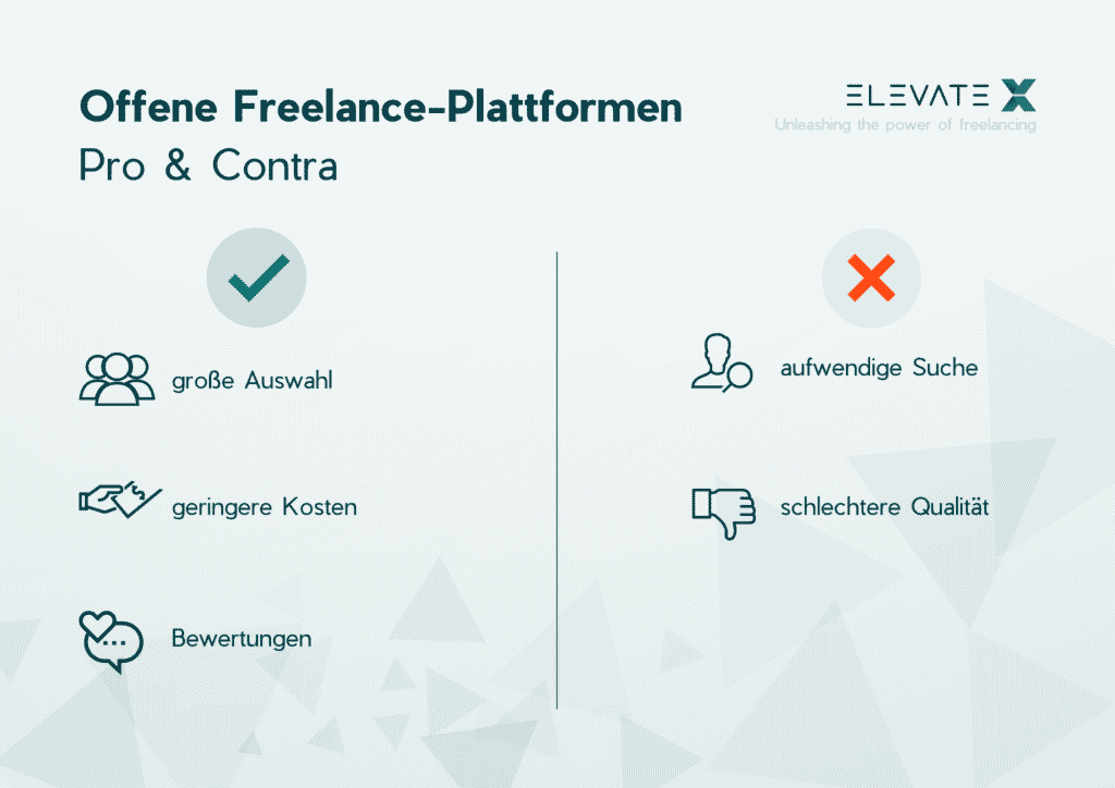 Freelancer-Plattformen Pros and Cons