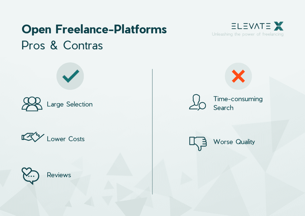 Open Freelance-Platforms_Pros and Cons